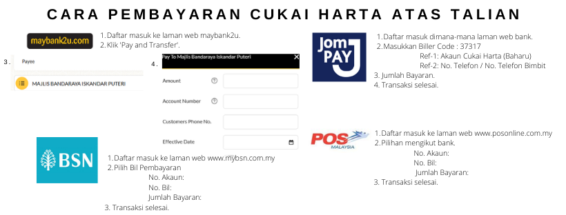 Tax Property Online Payment Method Official Portal Of Iskandar Puteri City Council Mbip